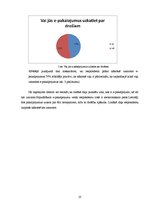 Referāts 'E-pakalpojumi un to izmantošana skolēnu vidū', 15.