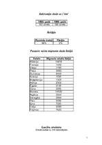 Referāts 'Itālijas iedzīvotāji', 5.