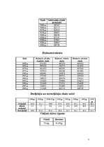 Referāts 'Itālijas iedzīvotāji', 8.