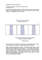 Referāts 'Bērni ar runa un valodas traucējumiem', 14.