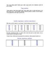 Referāts 'Bērni ar runa un valodas traucējumiem', 16.