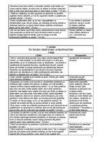 Konspekts 'Deivids Hjūms "Pētījums par cilvēka sapratni"', 3.