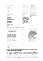 Konspekts 'Sporta stunda, 5.klase', 3.