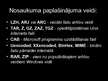 Prezentācija 'Datņu arhivēšana', 5.