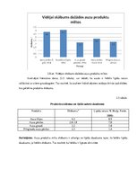 Referāts 'Peroksidāzes aktivitātes noteikšanu auzu produktos', 18.