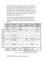Referāts 'Sabiedrības attīstības teorijas', 8.
