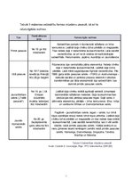 Referāts 'Sabiedrības attīstības teorijas', 9.