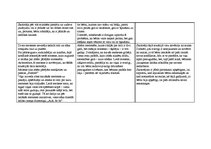 Prakses atskaite 'Prakse pirmsskolā', 5.