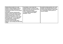 Prakses atskaite 'Prakse pirmsskolā', 9.