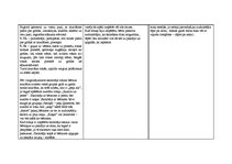 Prakses atskaite 'Prakse pirmsskolā', 11.