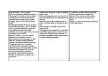 Prakses atskaite 'Prakse pirmsskolā', 13.