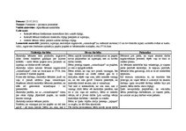 Prakses atskaite 'Prakse pirmsskolā', 14.