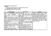 Prakses atskaite 'Prakse pirmsskolā', 20.