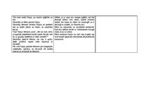 Prakses atskaite 'Prakse pirmsskolā', 21.