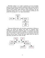 Referāts 'Mantojuma dalīšana', 11.