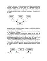 Referāts 'Mantojuma dalīšana', 12.