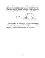 Referāts 'Mantojuma dalīšana', 16.