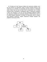 Referāts 'Mantojuma dalīšana', 19.