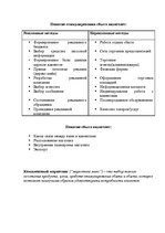 Konspekts 'Mаркетинг', 5.