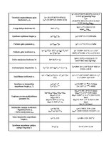 Paraugs 'Dīzeļcikls', 3.