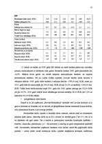 Diplomdarbs 'SIA "Serviss&Kompānaija" apgrozījuma palielināšanas projekts', 16.
