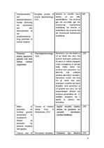 Referāts 'Klīniskā farmācija', 8.