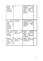 Referāts 'Klīniskā farmācija', 9.