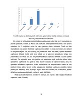 Referāts 'Ēdināšanas uzņēmumu pakalpojumu piedāvājuma analīze Rēzeknes un Ludzas pilsētās', 29.