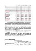 Diplomdarbs 'Jauna uzņēmuma SIA "Laipa" attīstības plāns', 12.