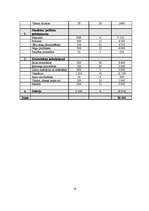 Diplomdarbs 'Jauna uzņēmuma SIA "Laipa" attīstības plāns', 16.