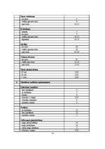 Diplomdarbs 'Jauna uzņēmuma SIA "Laipa" attīstības plāns', 58.
