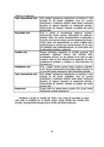 Diplomdarbs 'Jauna uzņēmuma SIA "Laipa" attīstības plāns', 63.