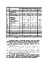 Diplomdarbs 'Jauna uzņēmuma SIA "Laipa" attīstības plāns', 71.