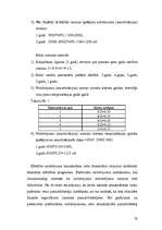 Referāts 'Pamatlīdzekļi: to novērtēšana un amortizācija. Pamatlīdzekļi un to izmantošanas ', 21.