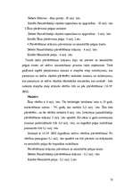 Referāts 'Pamatlīdzekļi: to novērtēšana un amortizācija. Pamatlīdzekļi un to izmantošanas ', 30.