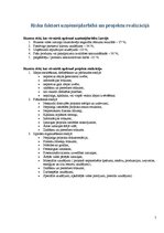 Referāts 'Risks, tā veidi', 5.