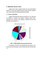 Referāts 'Nozares apraksts (izglītība)', 9.