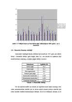 Referāts 'Nozares apraksts (izglītība)', 12.