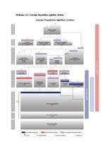 Referāts 'Nozares apraksts (izglītība)', 18.