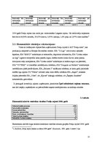 Referāts 'Ilgtspējīga tūrisma attīstība Preiļu rajonā', 14.