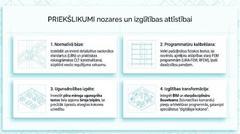 Prezentācija 'Koksnes izmantošana augstceltņu būvniecībā', 10.