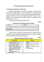 Biznesa plāns 'Piemājas saimniecība "X"', 5.