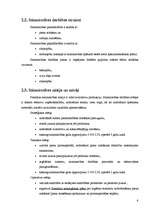 Biznesa plāns 'Piemājas saimniecība "X"', 6.