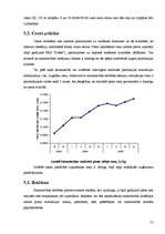 Biznesa plāns 'Piemājas saimniecība "X"', 13.