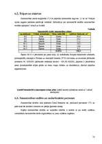 Biznesa plāns 'Piemājas saimniecība "X"', 16.