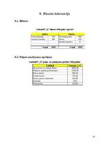 Biznesa plāns 'Piemājas saimniecība "X"', 18.