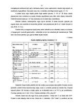 Diplomdarbs 'Uzņēmuma konkurētspējas paaugstināšanas projekts SIA "Colliers international"', 16.