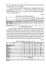 Diplomdarbs 'Uzņēmuma konkurētspējas paaugstināšanas projekts SIA "Colliers international"', 20.