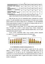 Diplomdarbs 'Uzņēmuma konkurētspējas paaugstināšanas projekts SIA "Colliers international"', 29.