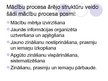 Prezentācija 'Didaktikas komponentu mijiedarbība', 8.